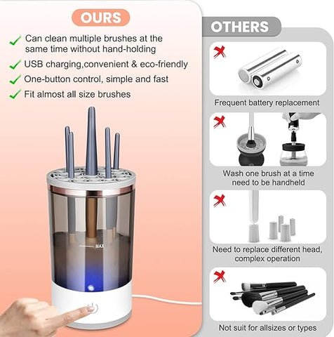 Classy Makeup Brush Cleaner
